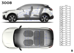 Nový Peugeot 3008 podrobně