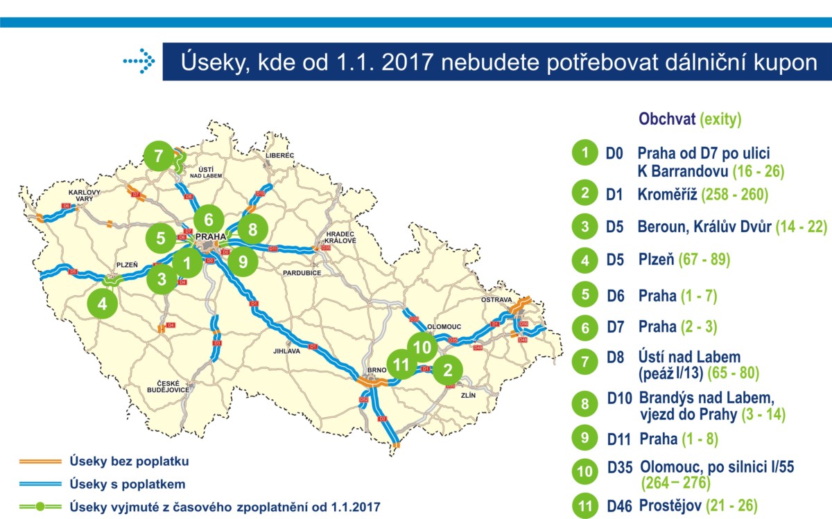 Dálnice 2017 - Mapa dálničních úseků vyjmutých ze zpoplatnění / Foto zdroj: Ministerstvo dopravy