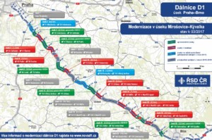 Modernizace D1 / Foto zdroj: Ministerstvo dopravy ČR